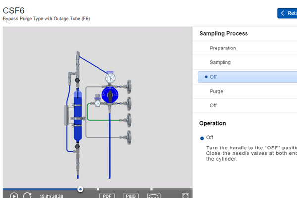 Sampling Software FITOK